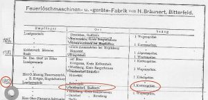 schein